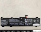Lenovo loq 16irh8 82xw0071mb 15.44V 5182mAh batterien, loq 16irh8 82xw0071mb laptop akku Lenovo loq 16irh8 82xw0071mb 15.44V 5182mAh batterien, loq 16irh8 82xw0071mb laptop akku